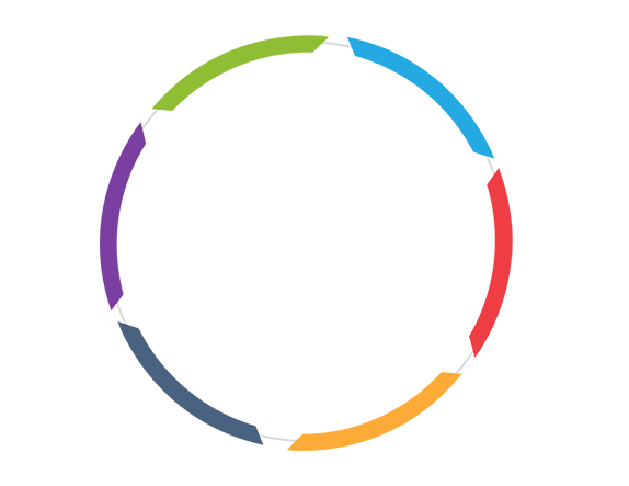 DevOps Application Management