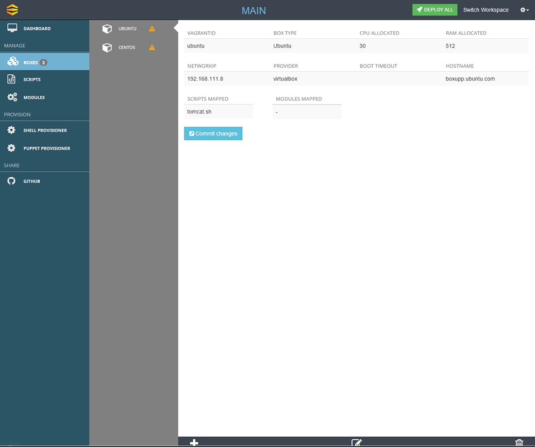 Boxupp Vagrant Intelligence